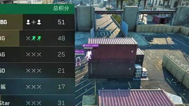 坚定你所相信