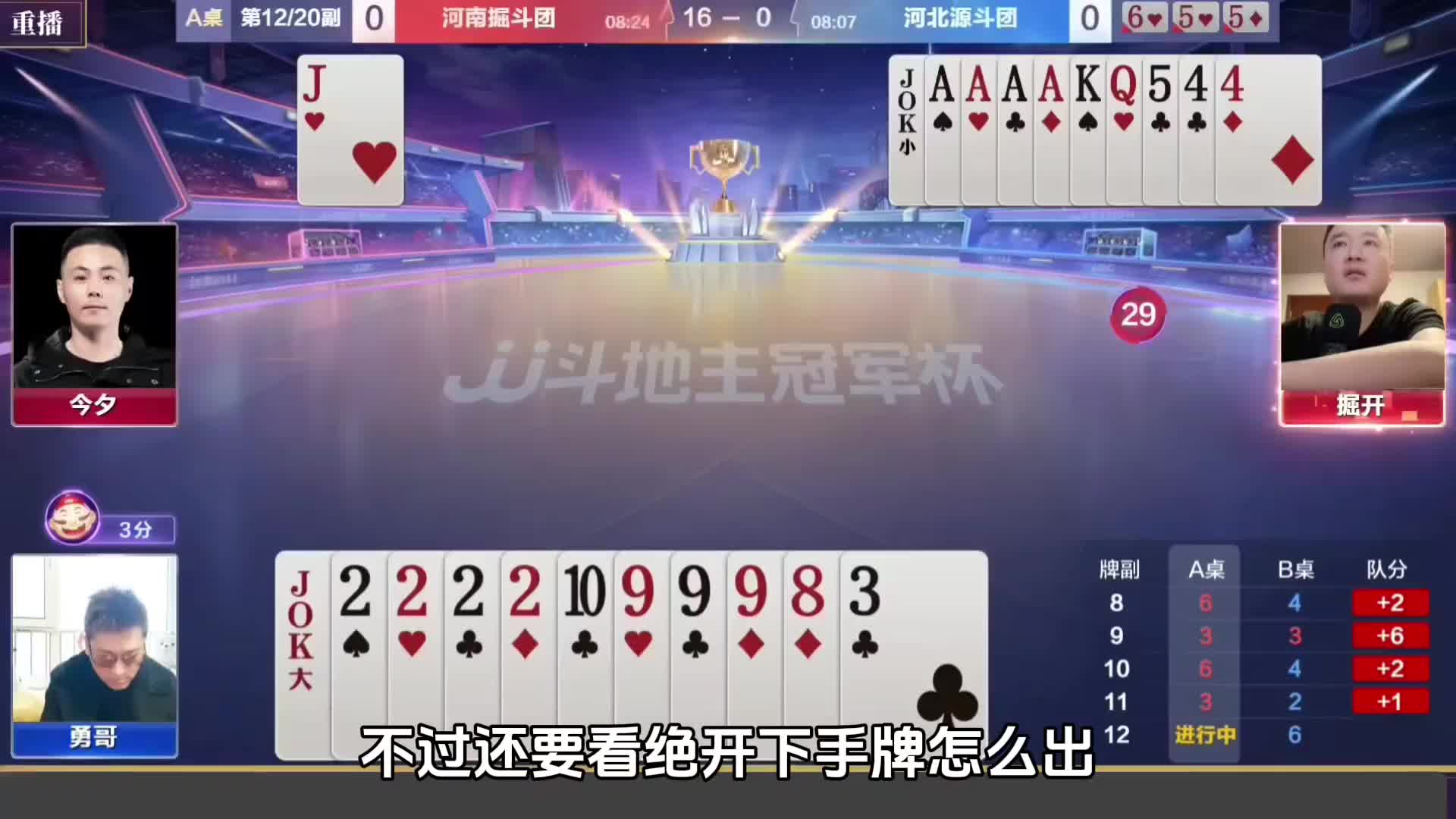 掘开贪炸