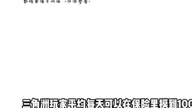 三角洲大小保险里的离谱出货数据！