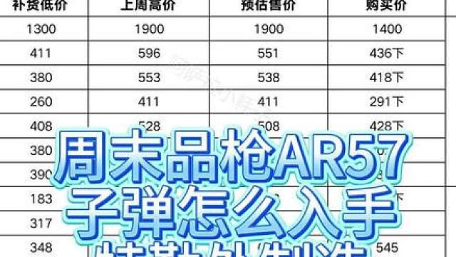 三角洲子弹倒卖推荐，周末品枪AR57，特勤处制造