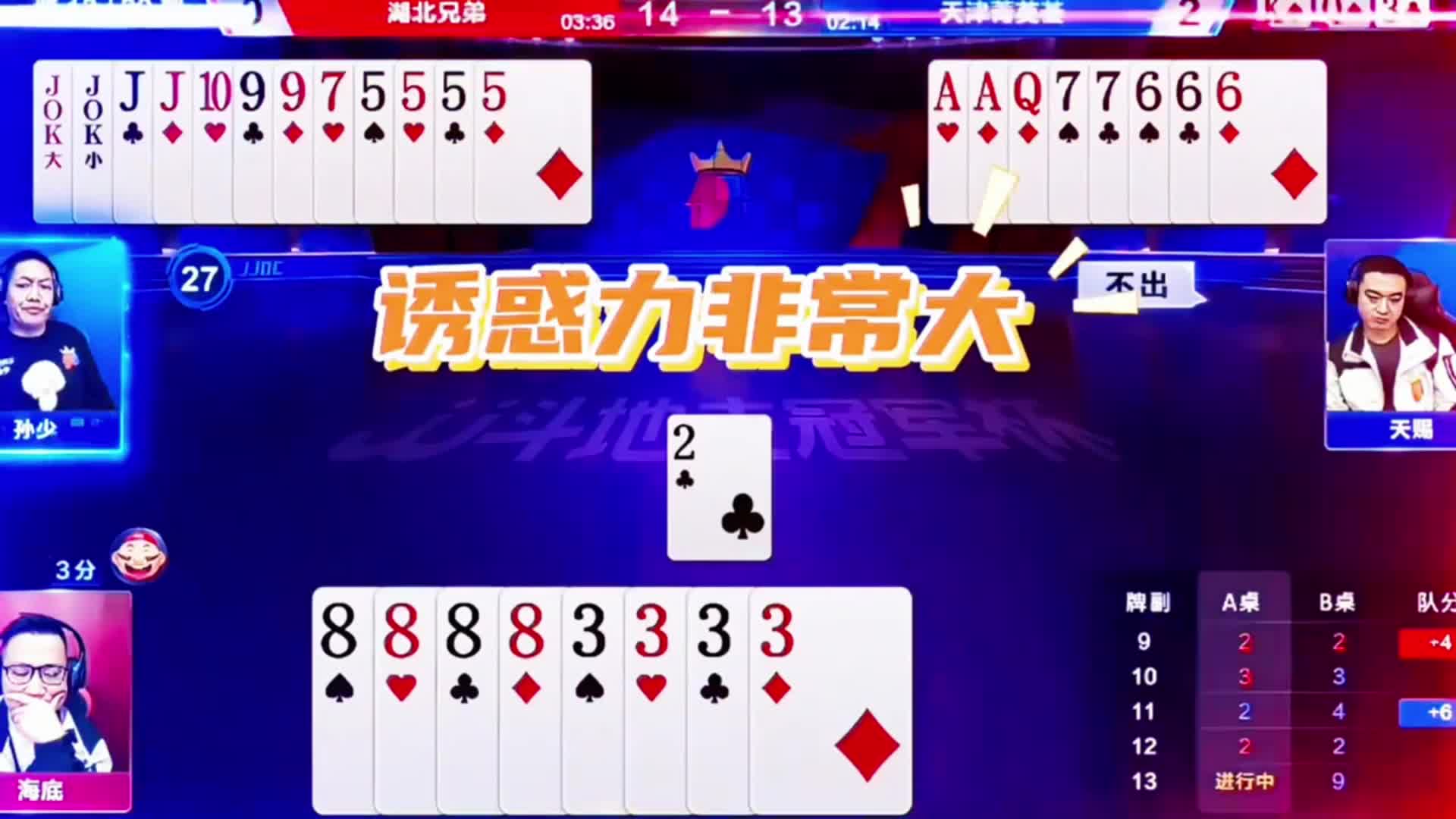 诱惑力非常大