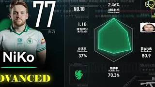 蛋神看PGL阿斯塔納雷達圖，donk神臨