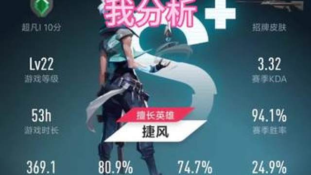 掌瓦数据锐评二十一