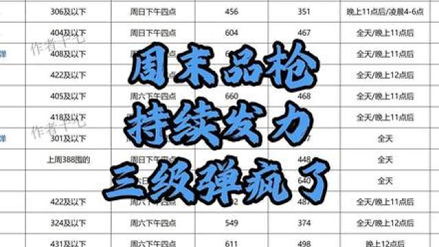 三角洲资产速成秘籍，带你体验破解版三角洲
