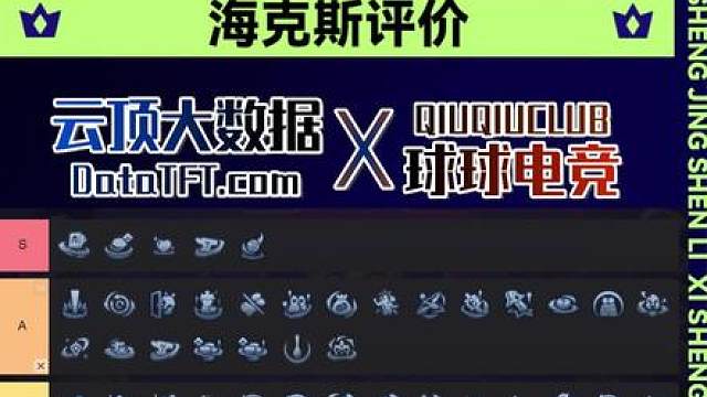 海克斯评价合集，银色篇