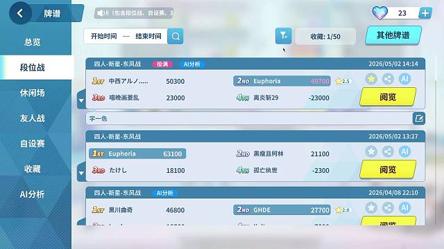 同之间偶遇低保