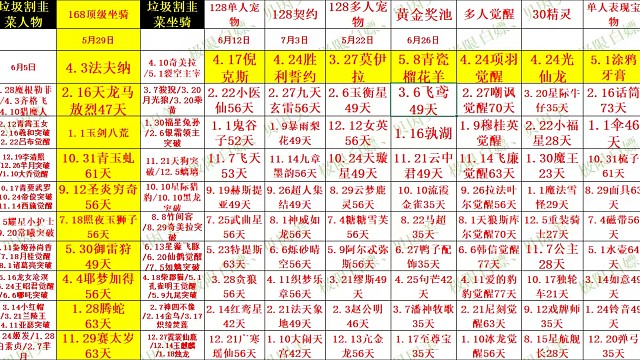 天天酷跑