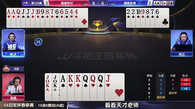 天才和老六的组合叫什么？