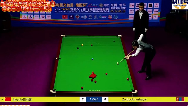 5.14今最新世锦赛白雨露连轰男子般长台准度豪夺三连胜剑指三连冠！#白雨露 #斯诺克世锦赛 #世锦赛