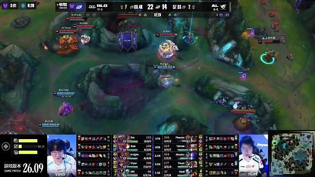 2026LPL第二赛段最后一场焦点战落幕，BLG2-0击败AL锁定常规赛第一，AL则掉到第四名。

