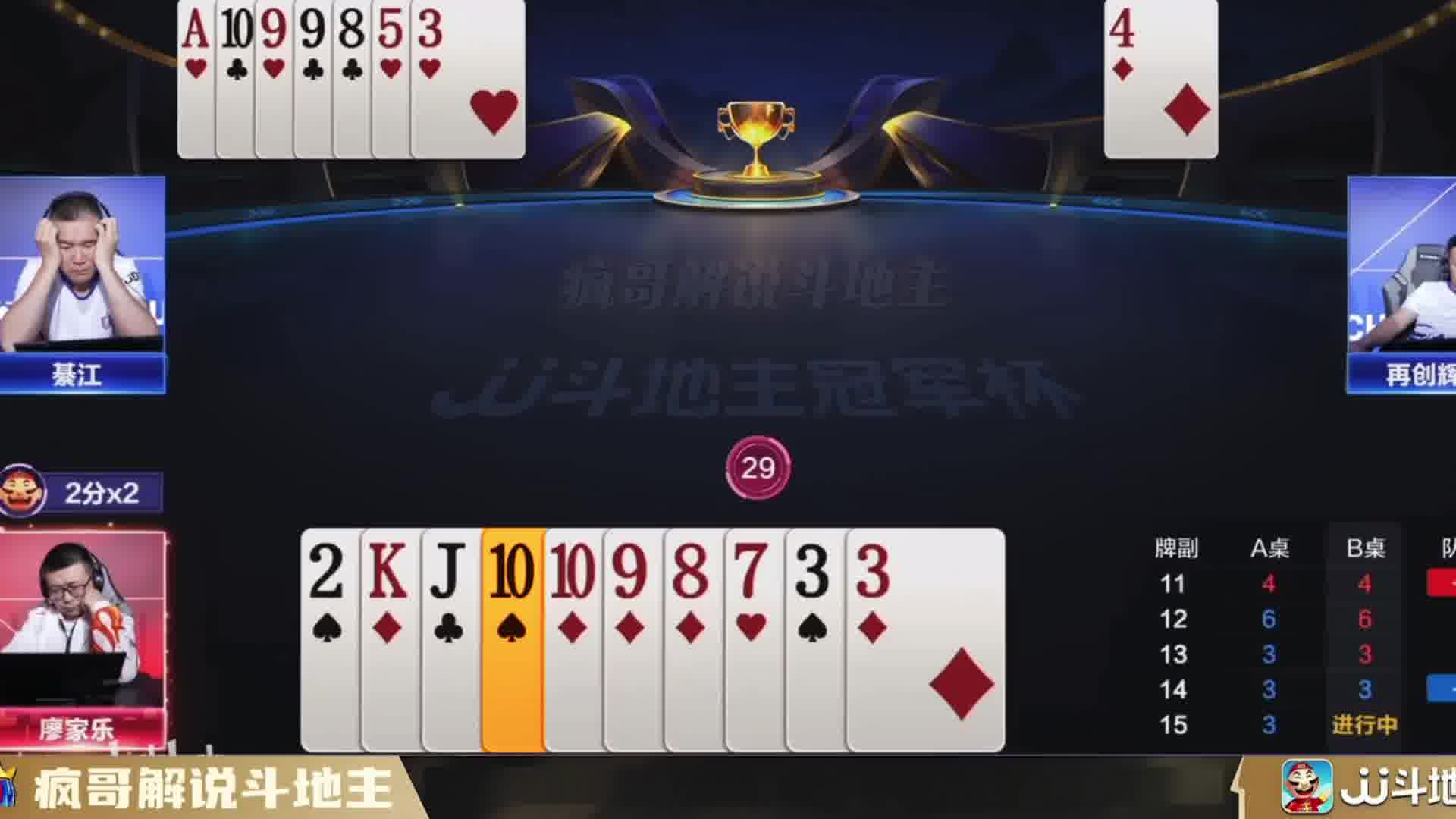 斗地主残局：廖家乐“药劲”太猛了，刹不住车了