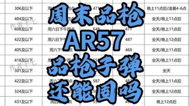 周末品枪AR57，品枪子弹还能囤吗，及本周子弹倒卖推荐