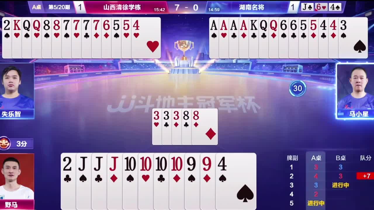 地主已经是必败的了