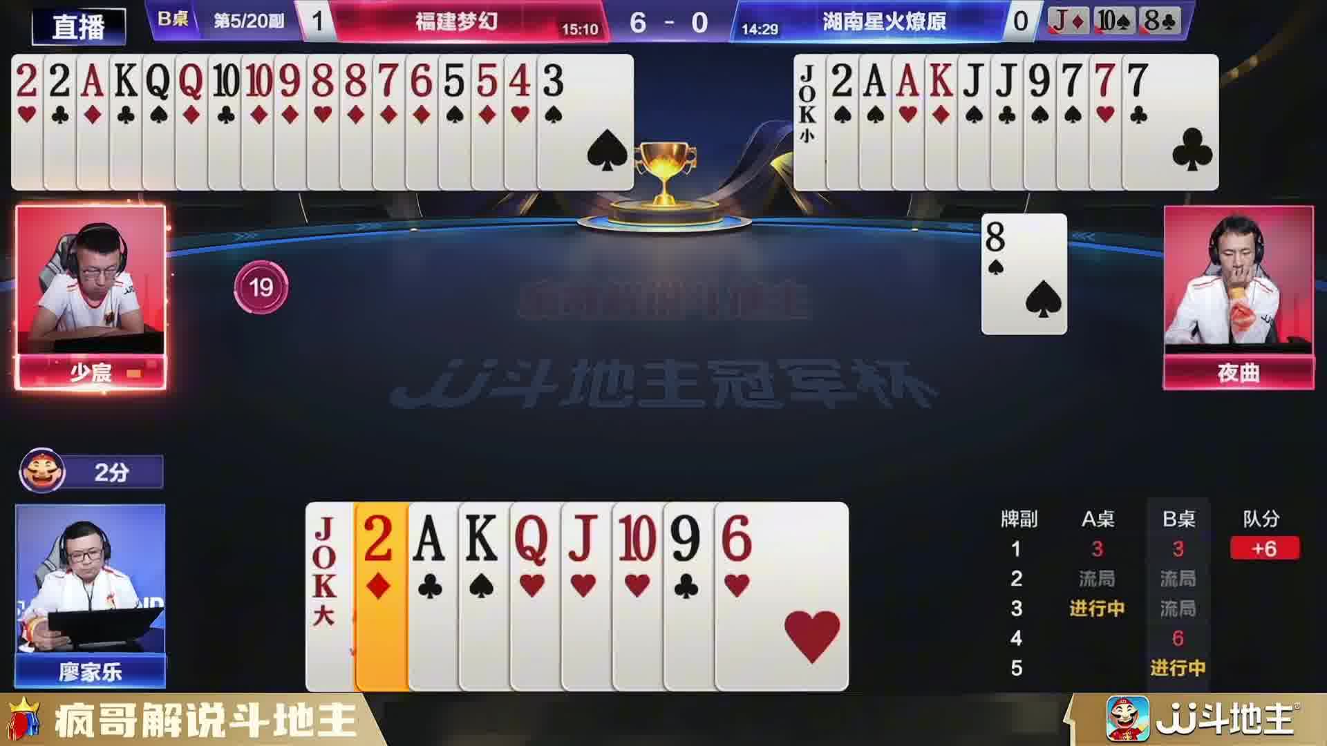 竞技斗地主比赛