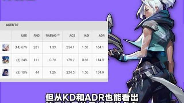 韩国队首次无缘世界赛？伦敦大师赛太平洋战队分析介绍！