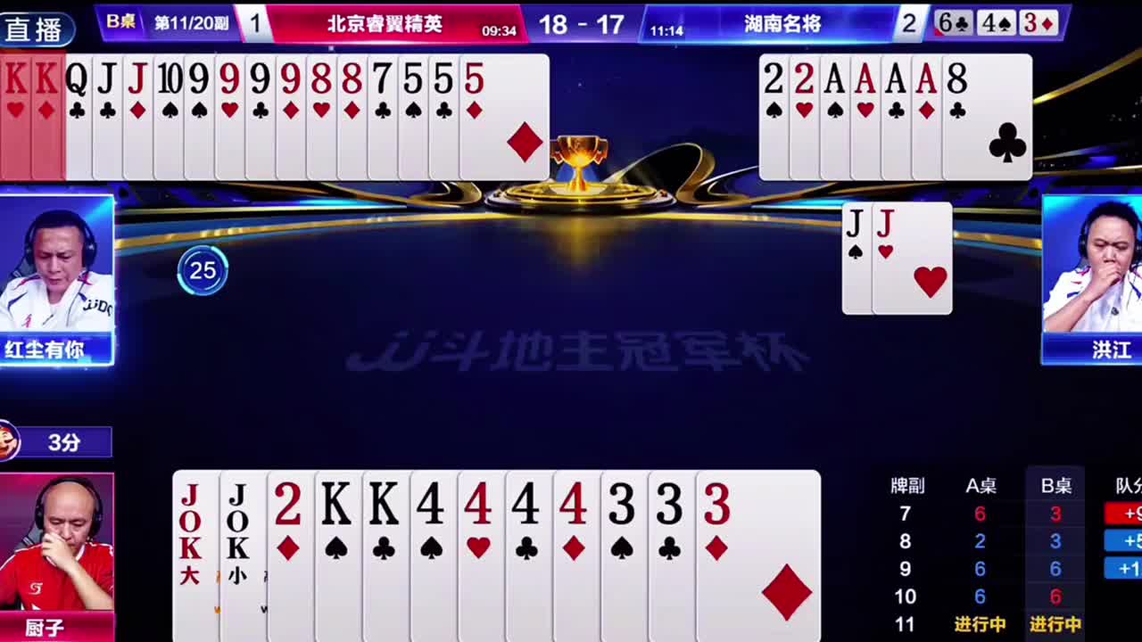 厨子四炸三响