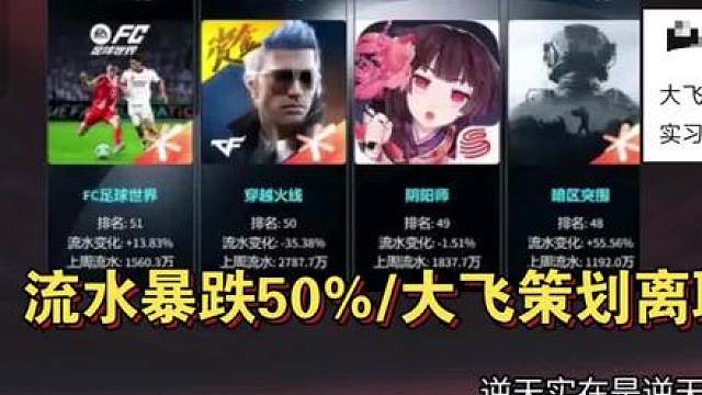 流水暴跌50%/大飞策划离职/海量玩家退坑！嘉年华送再多福利也只能短暂留住玩家！