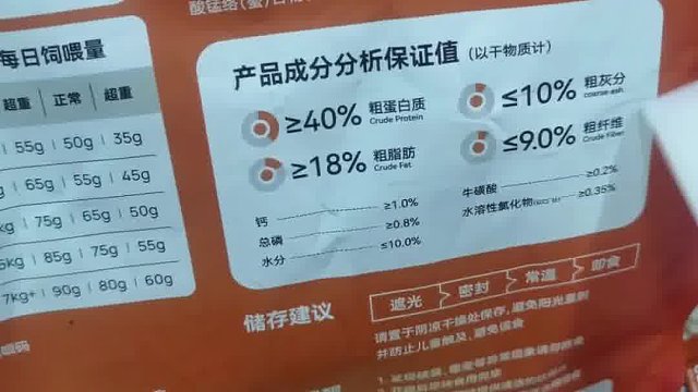 猫粮怎么选？希喂、百利、鲜朗对比
