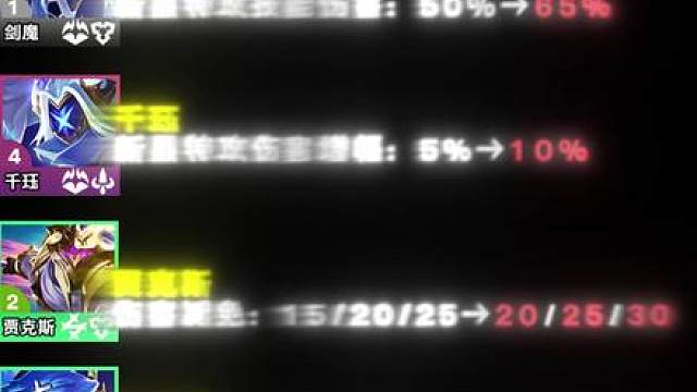 6暗星和救世主大砍，贾克斯阿卡丽加强，灵能装备大改！