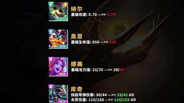 【设计师挥刀：飞机、劫爆砍！大量赌狗增强等重大改动！】