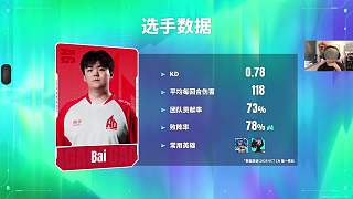 持續(xù)觀看電競賽事數(shù)據(jù)
