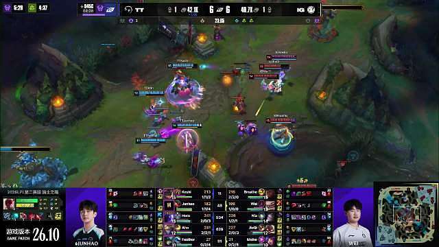  骑士之路D1  

【IG 0:1 TT】恭喜 拿下第一局比赛胜利，先下一城！
【本局MVP】TT