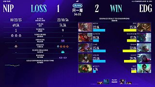 解說討論Leave高傷害獲MVP