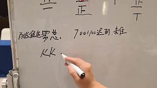 討論遲到罰款規(guī)則細(xì)節(jié)