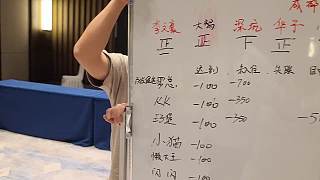 西寶失聯(lián)四年被記錄罰款