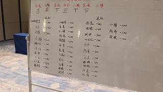 遲到罰100元規(guī)則合理