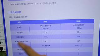 推廣一元超粉獲面子身份