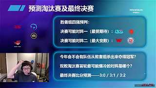 分析BLG對陣WE比分預(yù)測