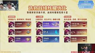 新增玩家投票判罰干擾打野機制