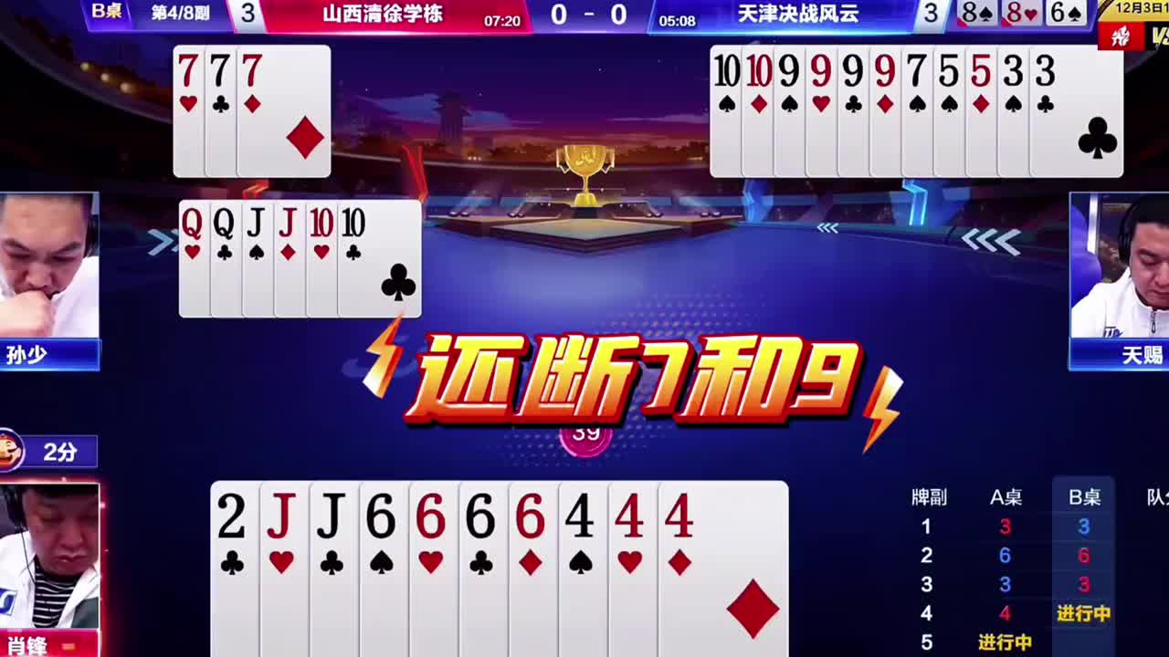 地主对二不好拆，但也要果断