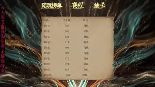 鴨梨欣喜擊殺榜第十名