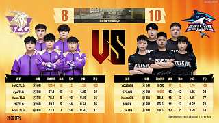 白鯊戰(zhàn)勝TLG拿下首局