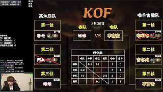 春哥談牧師選擇熟練度問題