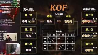 冰神扭十勝失敗顯失落