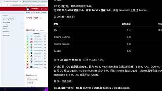 LGD超級兵翻盤老奶奶關(guān)鍵輸出
