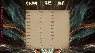 馮寶寶淘汰眾人歡呼慶祝