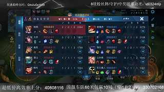 沖擊巔峰2600積分目標(biāo)