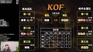 初神獲競(jìng)技場(chǎng)策略詳細(xì)指導(dǎo)