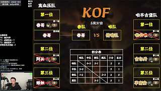 春哥孤軍奮戰(zhàn)迎戰(zhàn)啦隊(duì)