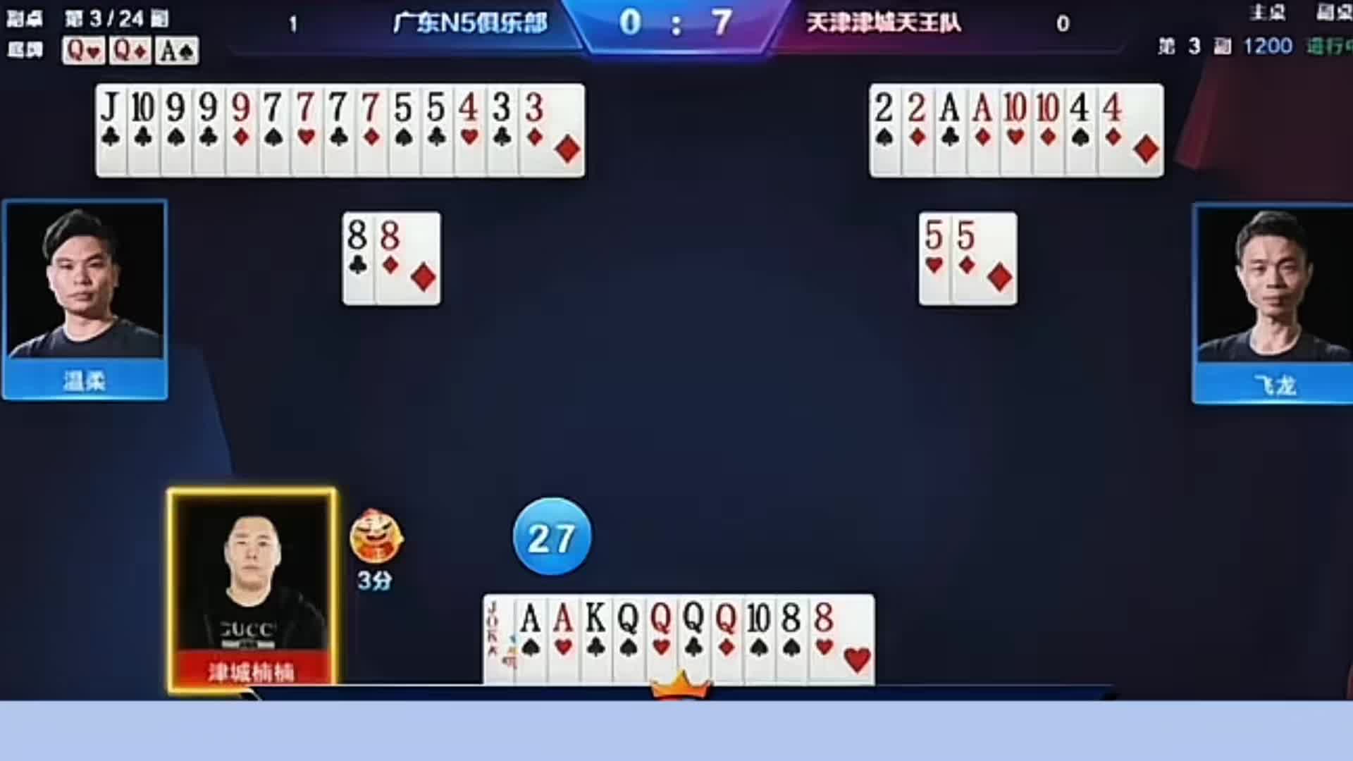 对于男人来说很难选择