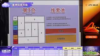 星神拍賣大會分組策略熱烈討論