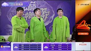 歡樂氣球打爆全場爆笑