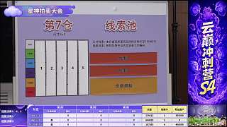 神超競拍算錯倉虧慘