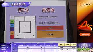 慎獨(dú)高價(jià)拍得稀有蚊香