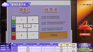 出價(jià)107054拍得專屬道具