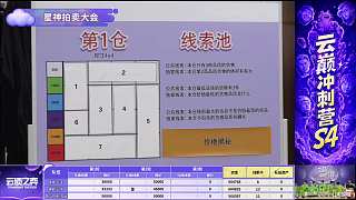 拍賣首條線索現(xiàn)場揭曉